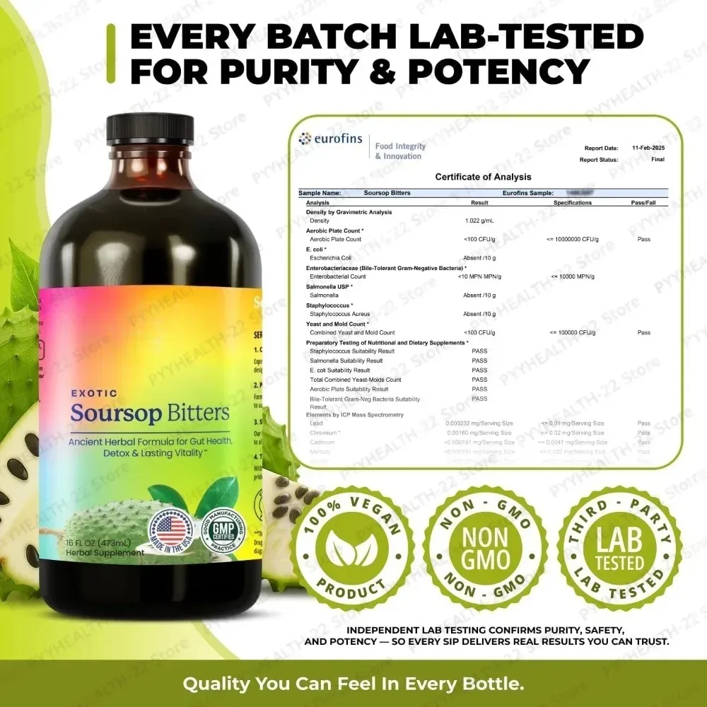 Sindirim Dengeyi ve Şişkinliği - Bitters Bottle Set incelemesi ve fiyatı